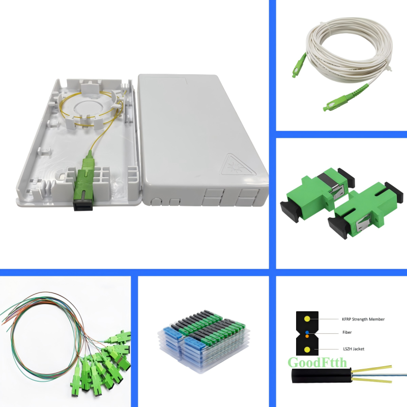 FTTH Fiber Optic Termination Box ABS White 4fibers For Flat Drop Cable Indoor