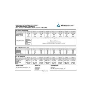 Hangzhou JENTAN Machinery Co., Ltd. Certifications