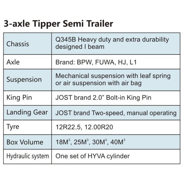 3 axle tipper semi-trailer