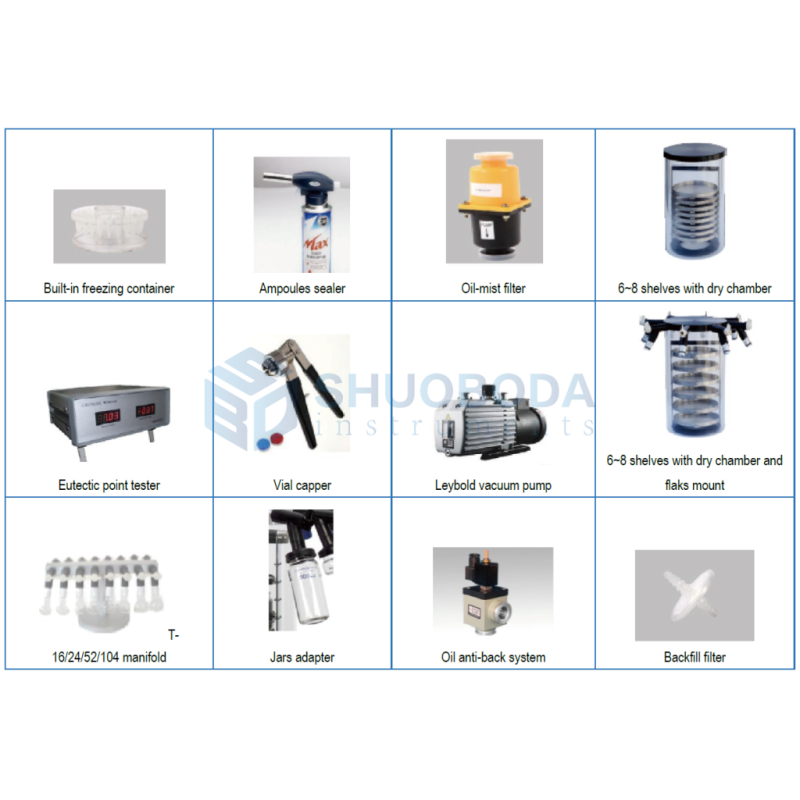 Programmed Control Lab Vacuum Freeze Dryer For Sealing Vials Material