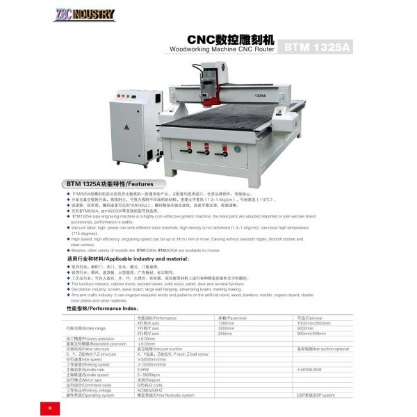 CNC Engraving Machine, CNC Router - Wookworking Machine CNC Router