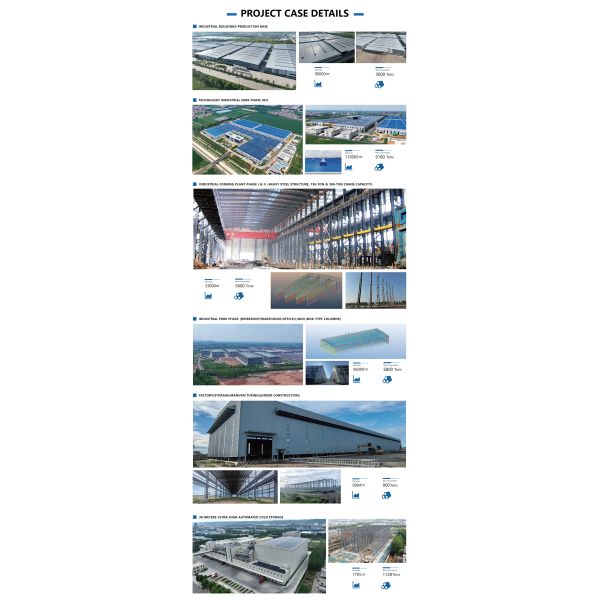 Durable Cost-Effective Steel Structure Workshop Buildings For Industrial Applications