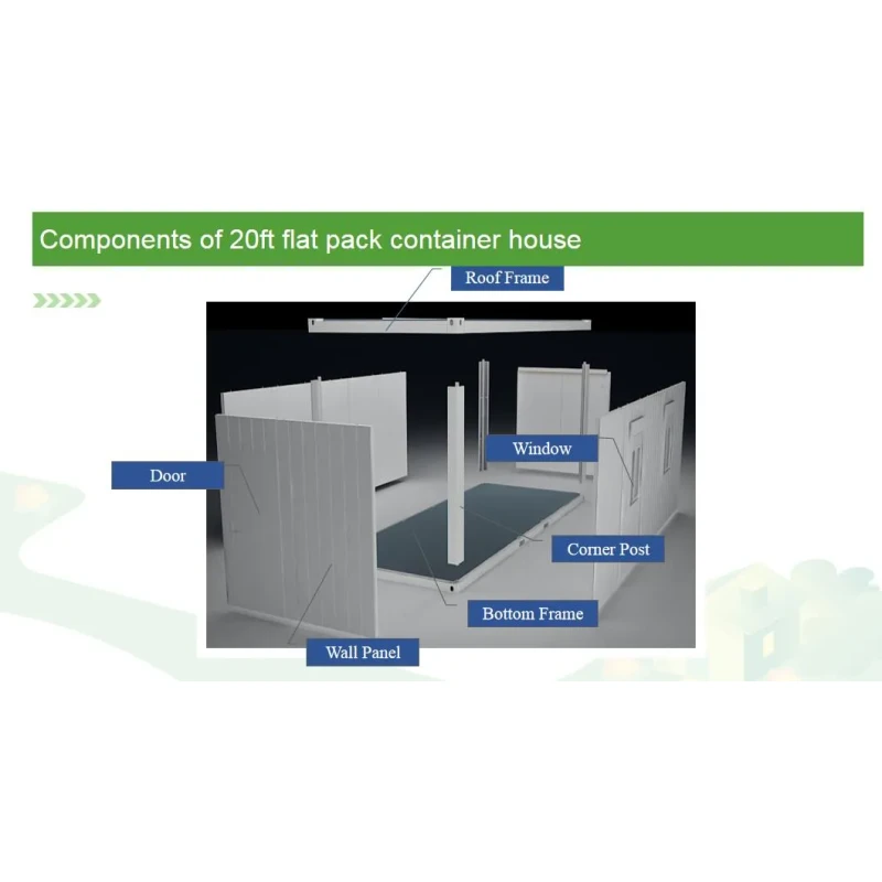 Flat Pack Fast Assemble Construction Site Container Office Module House