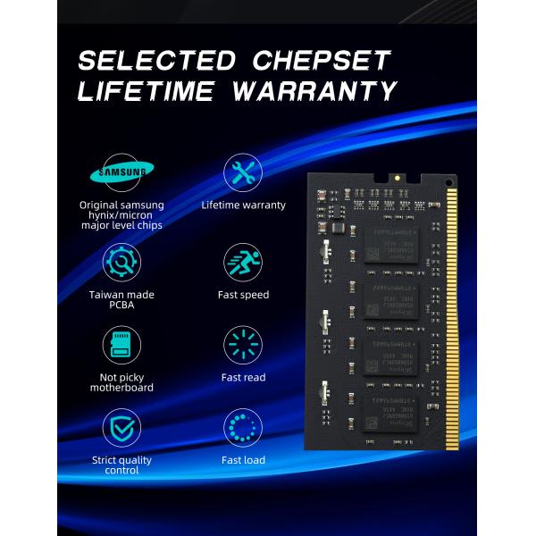 LASTINGIN DDR5 RAM 64GB 6000MHz ECC Memory Module