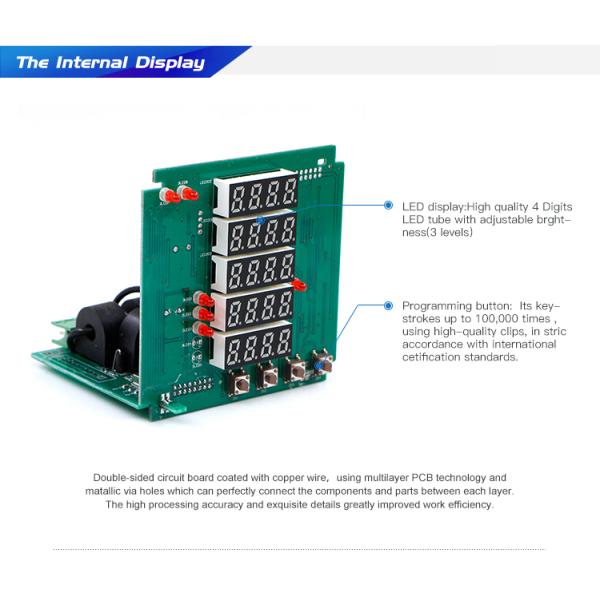 CN-3UIF35 96*96 mm Three Phase A&V&Hz Multi Combined Meter with good quality