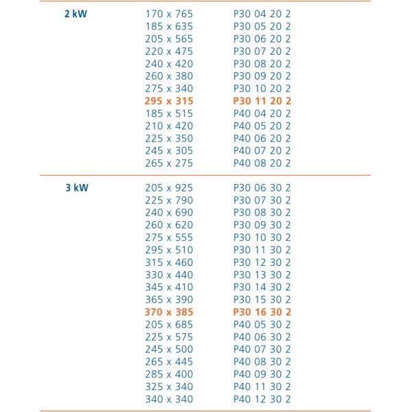 PTFE Immersion Heater - Flat Assembly Type 500-6000 Watts PTFE Immersion Heaters Highly Corrosive Fluoropolymer Chemical Heater
