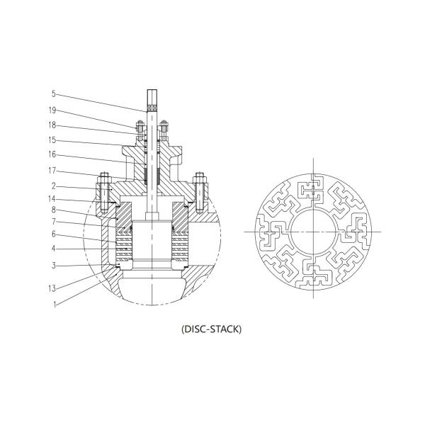 CGH Series High Pressure Cage Control Valve