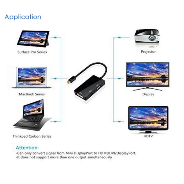 QS MIDP002, Mini DisplayPort Thunderbolt to DVI VGA HDMI TV Adapter