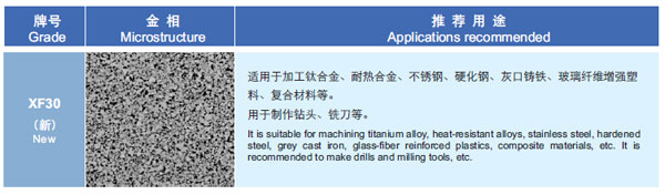Cemented carbide rods for PCB tools