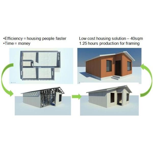 New Deisgn 10 Rooms Prefab Light Steel Frame Bungalow Homes In AU/EU/US Standard