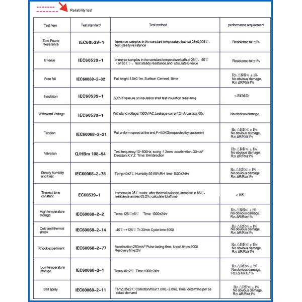2k Ohm 3470 Bolted NTC Evaporator Temperature Sensor For New Energy Vehicle