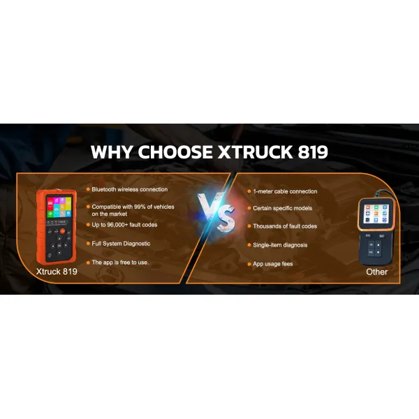 Xtruck 819 Bluetooth Car OBD2 Scanner Full System Diagnostic Code