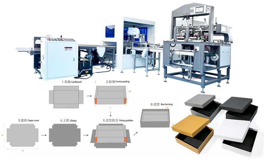 Semi-Automatic Pneumatic V Grooving Machine 220V Programmable for Sample Box Making