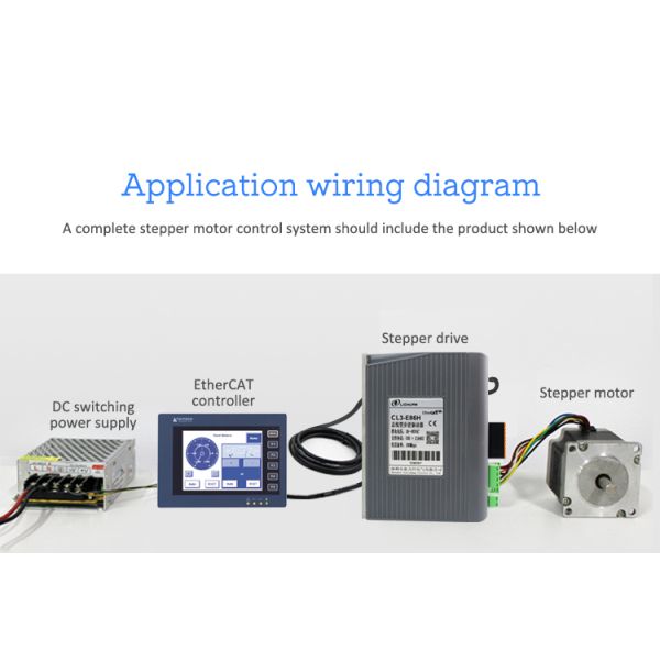 Lichuan DC/AC Closed Loop Stepper Motor Drivers Kit 2.8N.m 2 Phase Nema24 DC24V～110V/AC18V～80V 4.5A 1000PPR