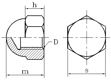 M18 Ss316 Round Head Hexagon Decorative Cap Nut 15-25 Days Delivery Time