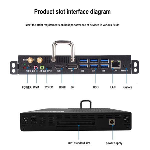 2025 Hot Sale OPS-10U Computer 10th Gen I5 10210U Typc-C Quad Core Processor 4K60Hz Display OPS Computer Mini PC