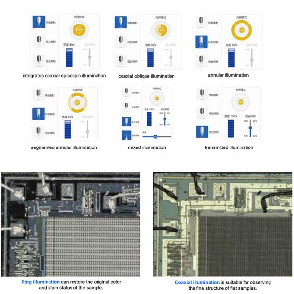 OPTO EDU M20.0910 All In One 3D Industry Fully Motorized Microscope