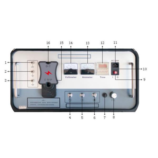 Portable Cable Fault Test Generator for Power Cables up to 35KV