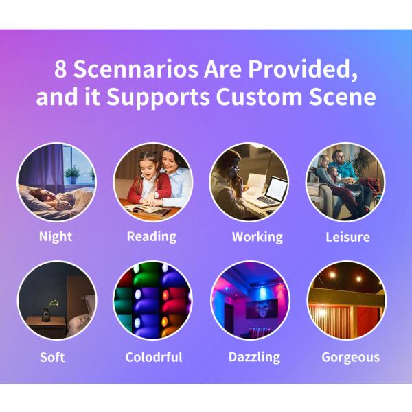 80LM/W LED Magnetic Track Light Intelligent Dimming Color Matching RGB Flood Spotlight