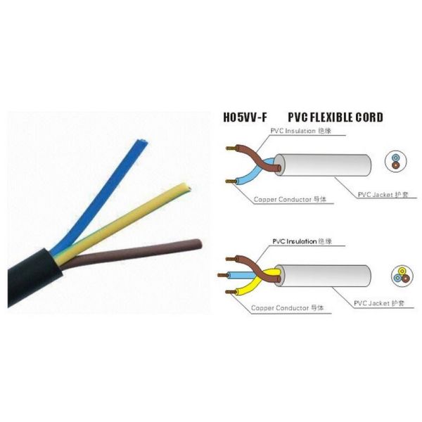 China Supply 3 Core 2.5mm PVC Electrical H05VV-F Cable Wire