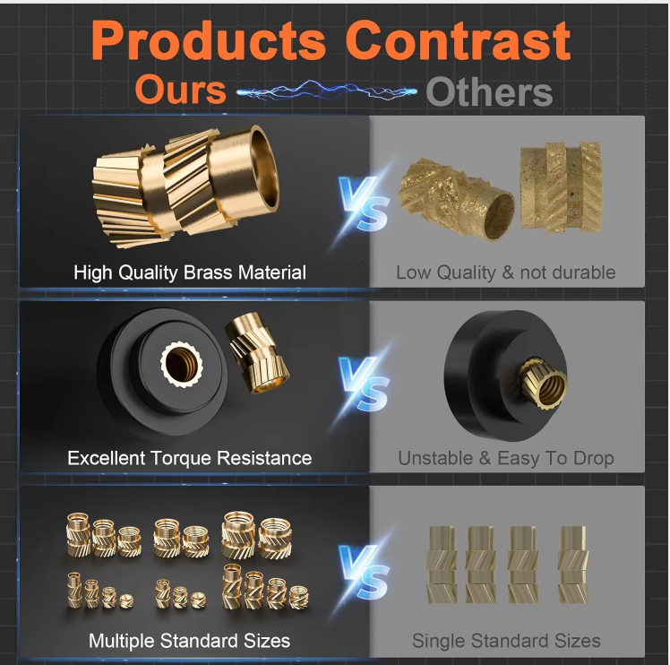 M1.0 To M2.0 Micro Hot Melt Nuts Copper For Thin Wall Plastic To Electronics
