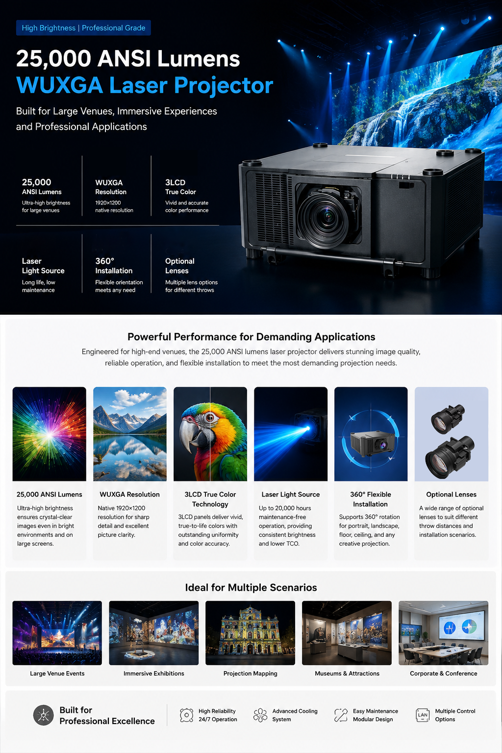 25000 Lumens WUXGA 3LCD Laser Projector for Professional 3D Mapping in Large Venues