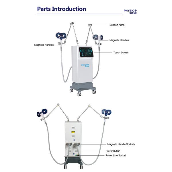 Gomecy PEMF Magnetic Therapy Device with Multiple Intensity Levels for Elderly Joint Mobility and Pain Relief
