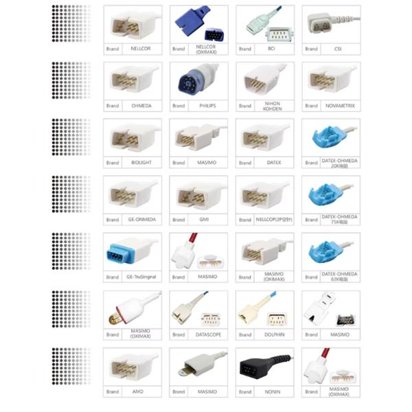 Compatible for Nellcor Max DS-100a Disposable SpO2 Sensor with Non-Woven Material and ISO 13485 Certification