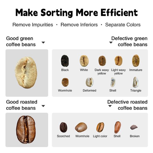 Optical Color Sorter Peanut Color Sorter Machine Roasted Coffee Beans Color Sorting Machine