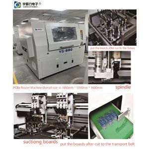 Wholesale On-line depaneling Machine YSL360AT from china suppliers