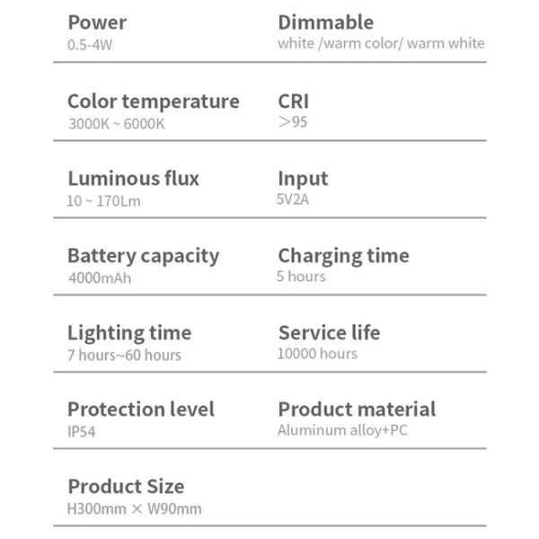 Metal Rechargeable Led Table Lamp With Dimmable And Usb C Charging Port
