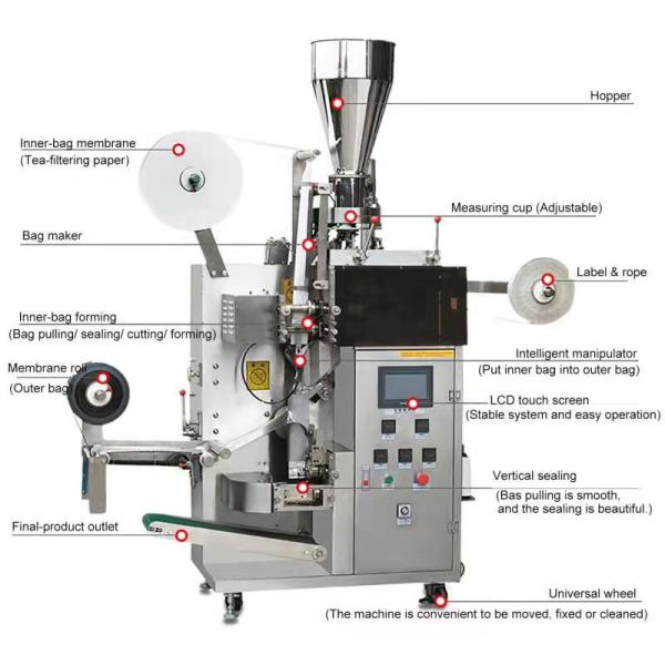 Mixed Flower Tea Inner Filter Paper Tea Bag With String And Tag Packing Machine with 1