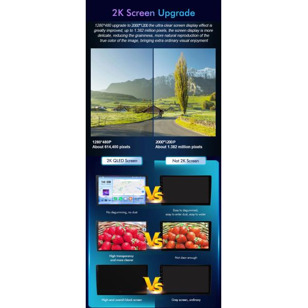 DVR Combination 9 Inch Android Car Stereo with GPS Navigation and Customizable UI