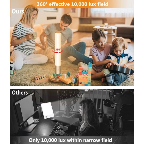 Remote Control Daylight Simulation Lamp 10000LUX Happy Mood Light with 3 Color Temperatures