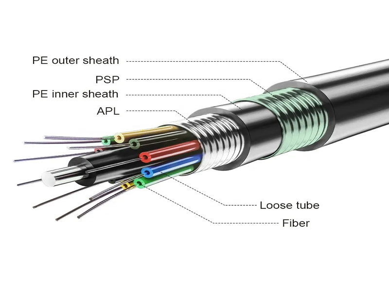 GYTA53 Direct Buried Fiber Optic Cable 2-144 Core Double Armored