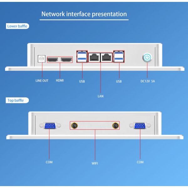 Industrial 10.1 Inch RS232 Embedded/Wall Mount All-In-One Computer IP65 Waterproof I3 I5 J1900 CPU Capacitive Touch Panel Pc