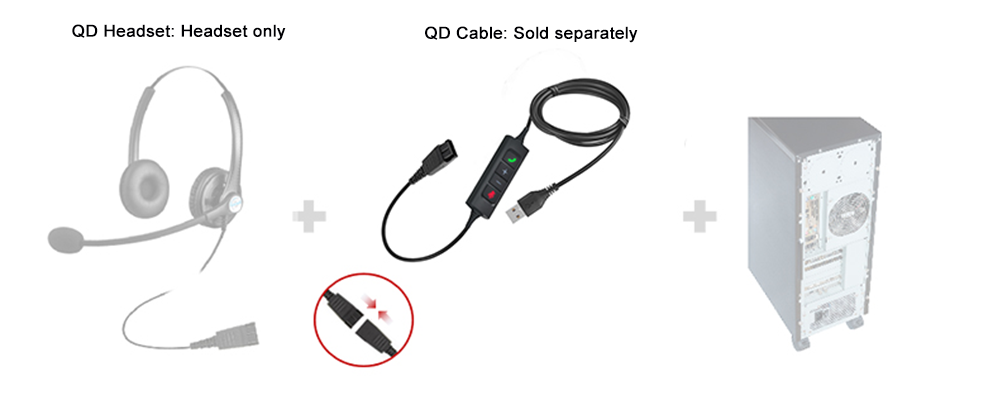 QD Quick Disconnect Cable to USB Adapter for PC, Call Center Headset Connection Wire