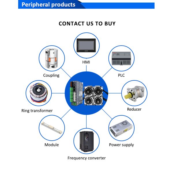 Lichuan 4-Axis DC Closed Loop Stepper Motor Drivers Kit 5.5N.m 2Phase Nema24 DC24V~50V 4.0/4.5/5.0/5.8A 1000PPR