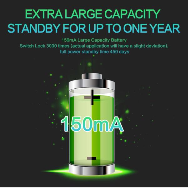 Tuya Smart Keyless Fingerprint Door Lock Phone Control Open Smart Mini