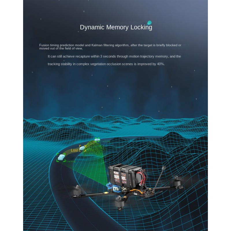AI VisionCube S FPV Drone Tracking System 50 Targets Human/Car Detection, Trajectory Prediction Auto Lock (450M Range)