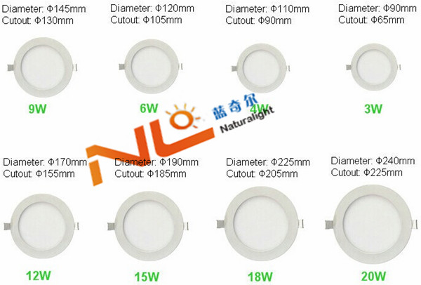 CE ROHS 600x1200mm down lighting