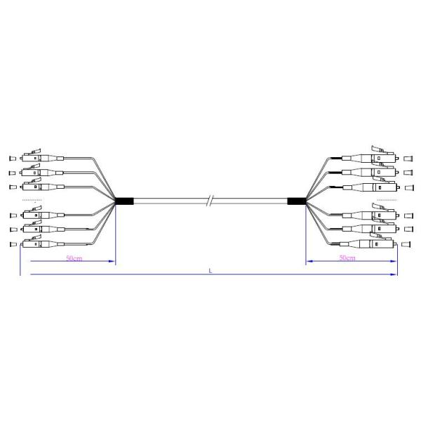 12F Pre-terminated patch cable LC APC - LC UPC G657A1 straight fanout 900um cable 3m LSZH