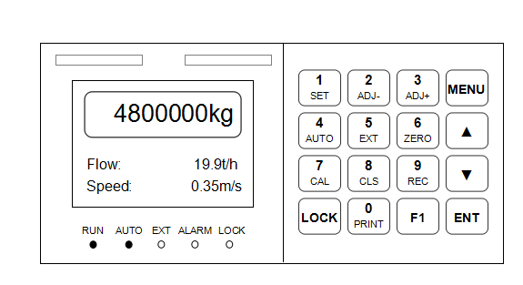 Belt Scale Controller With Ration Flow Feeding And High Accuracy Weight Totalizing