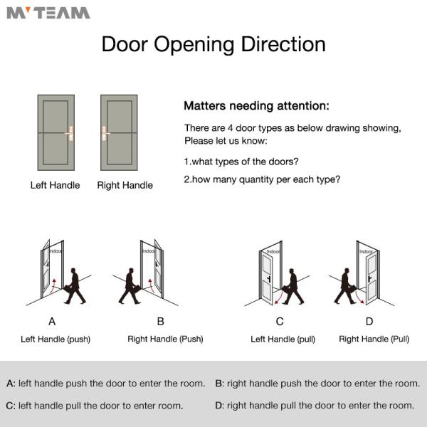 Digital TTLock APP Electric Sliding Glass Door Waterproof Smart Locks