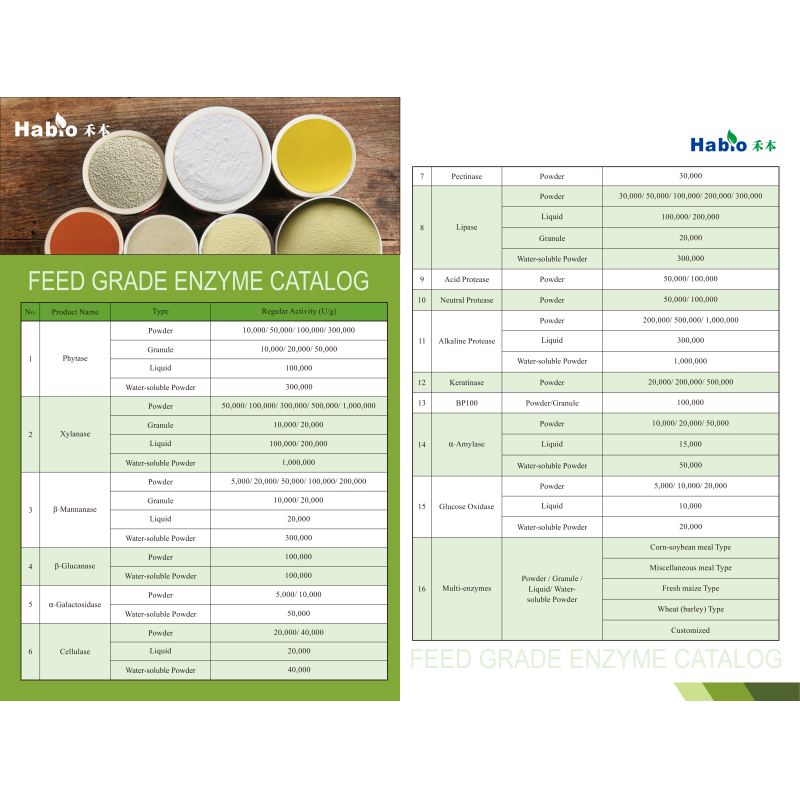 OEM and Factory Direct Feed Grade Multi-enzyme
