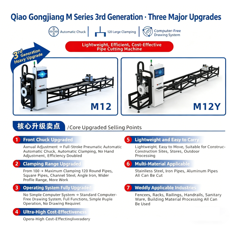 M12Y Fiber Laser Tube Cutting Machine For Square And Rectangular Tubes In Display Rack Manufacturing Industry
