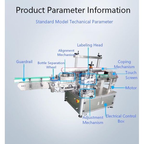 Fully automatic double-sided labeling machine CH-902 for laundry detergent, shampoo, front and back labels, square bottles, mineral water, double