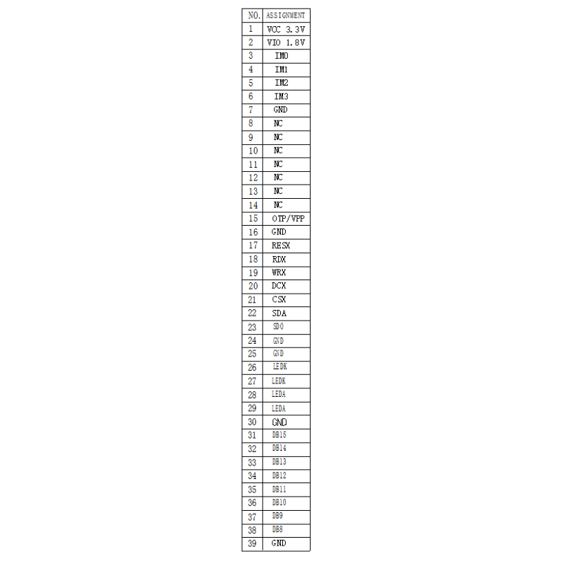 2.4 Inch TFT TN Industrial LCD Display Screen 240X320 Resolution SPI MCU RGB Interface