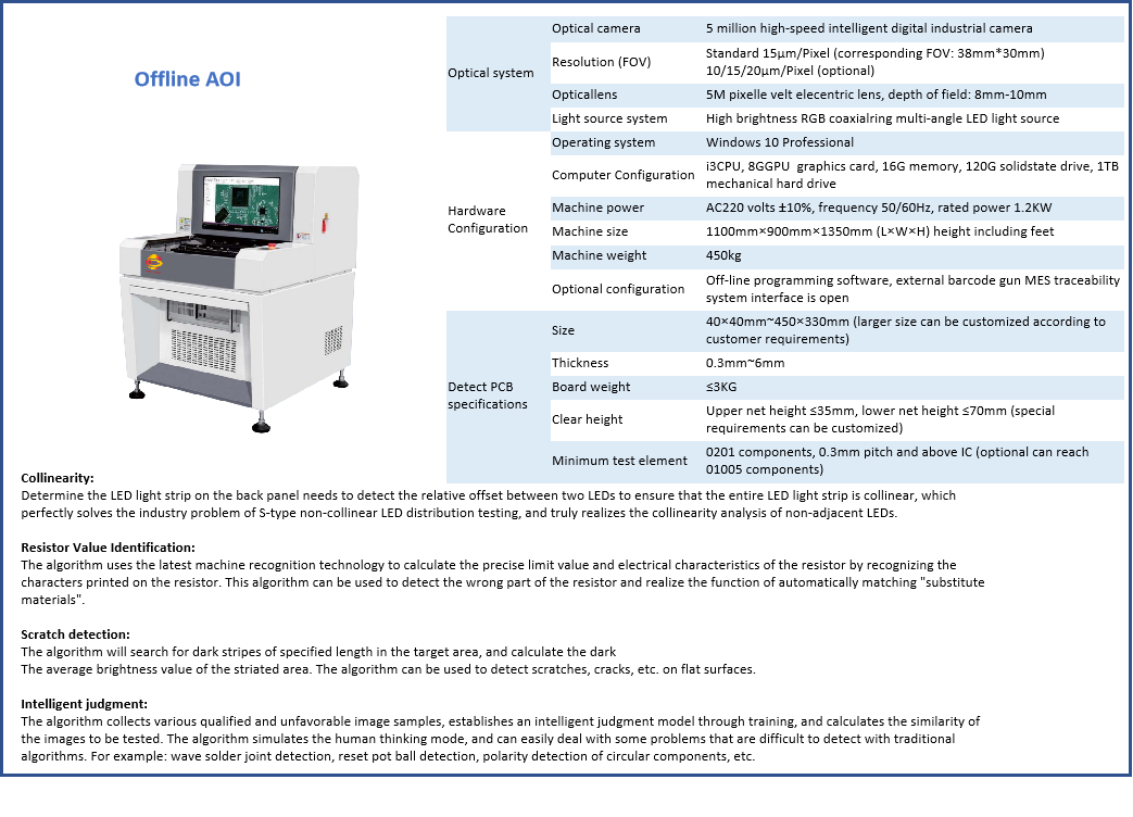 Yamaha YSM10 High Precision SMT Chip Mounter with 10 Heads and 46,000 CPH for PCB Assembly
