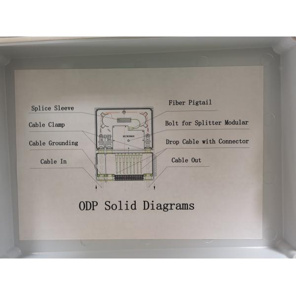 16 Port ODP Outdoor IP65 Fiber Optic Distribution Box FTTH Solution